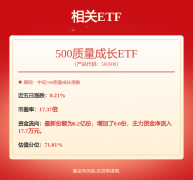 <strong>大贵金属周报：废铜供给逐渐收缩商业库</strong>